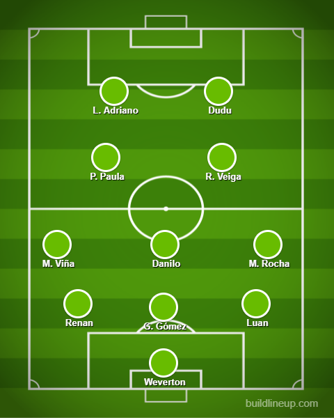 Terceira escala&ccedil;&atilde;o com L.A e o antigo camisa 7